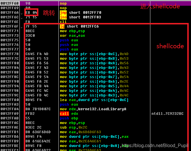 进入shellcode