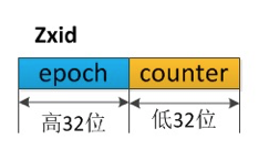 ここに画像を挿入説明