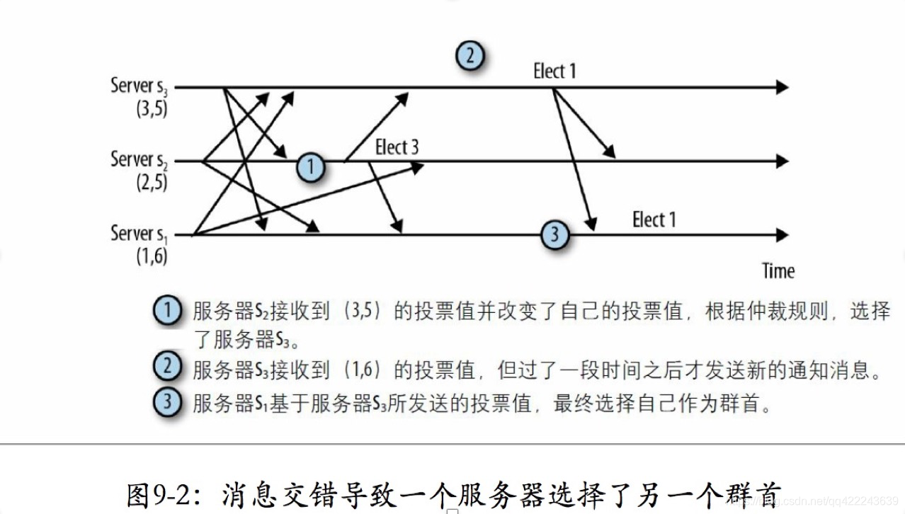 ここに画像を挿入説明