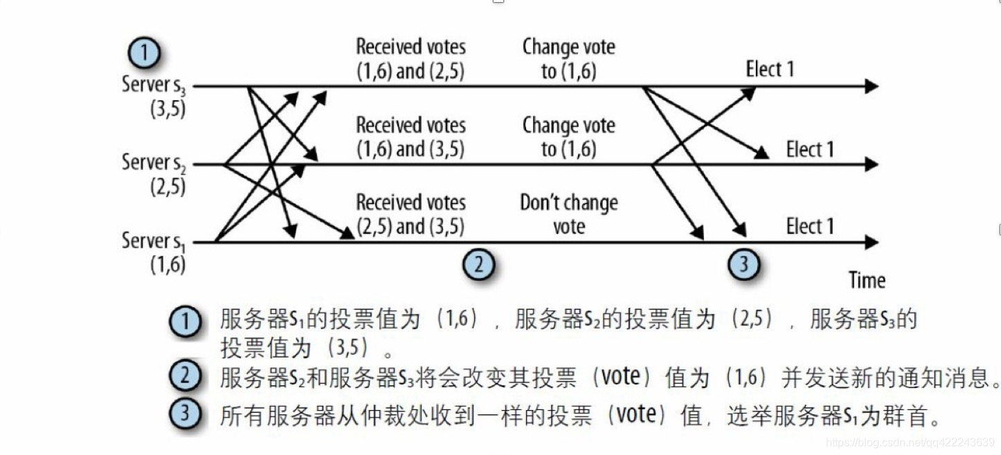 ここに画像を挿入説明