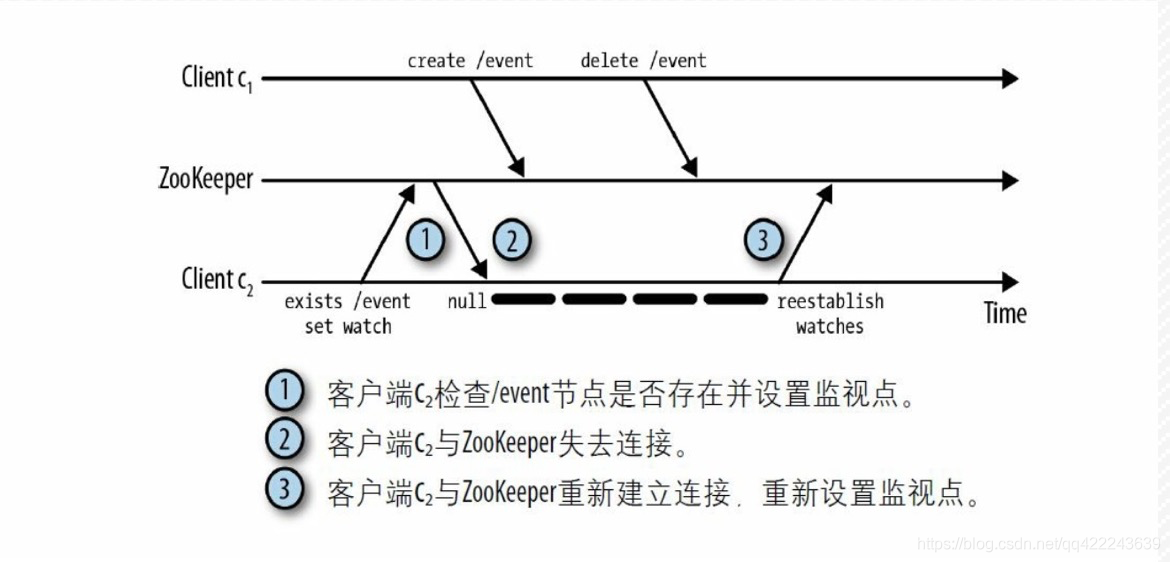 ここに画像を挿入説明