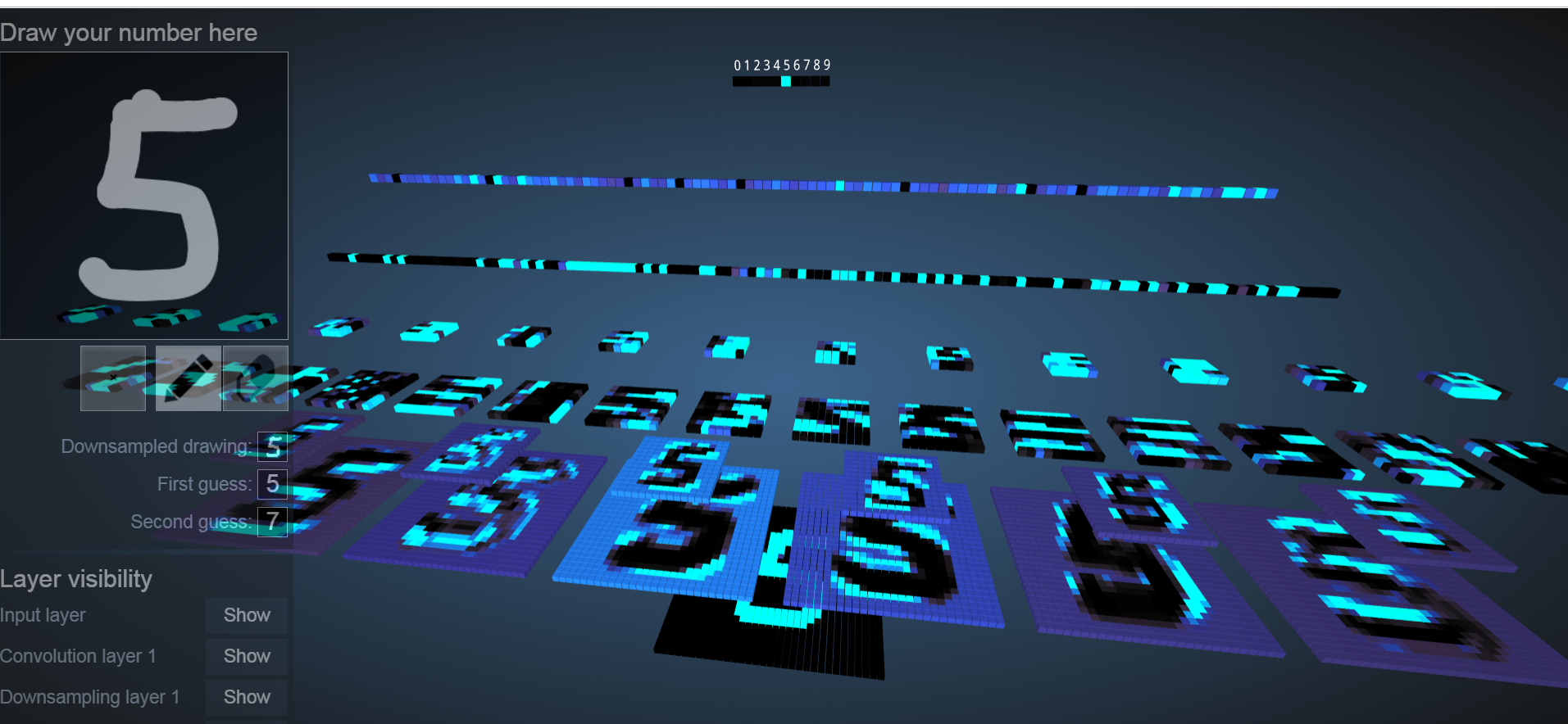 卷积神经网络3D视觉化模型（数字识别）-CSDN博客