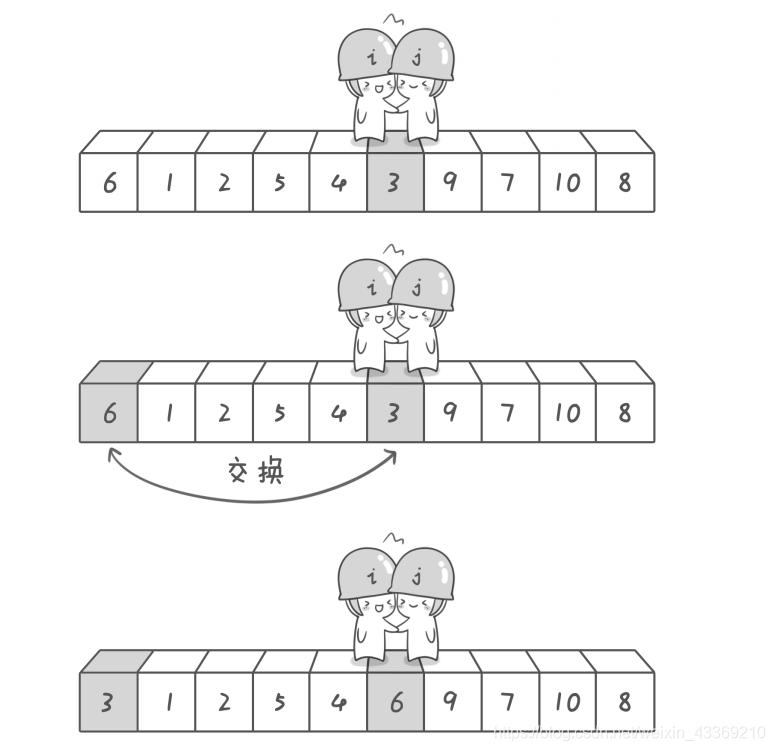 [外链图片转存失败(img-57wfO7CN-1565078918465)(assets/1-4.png)]