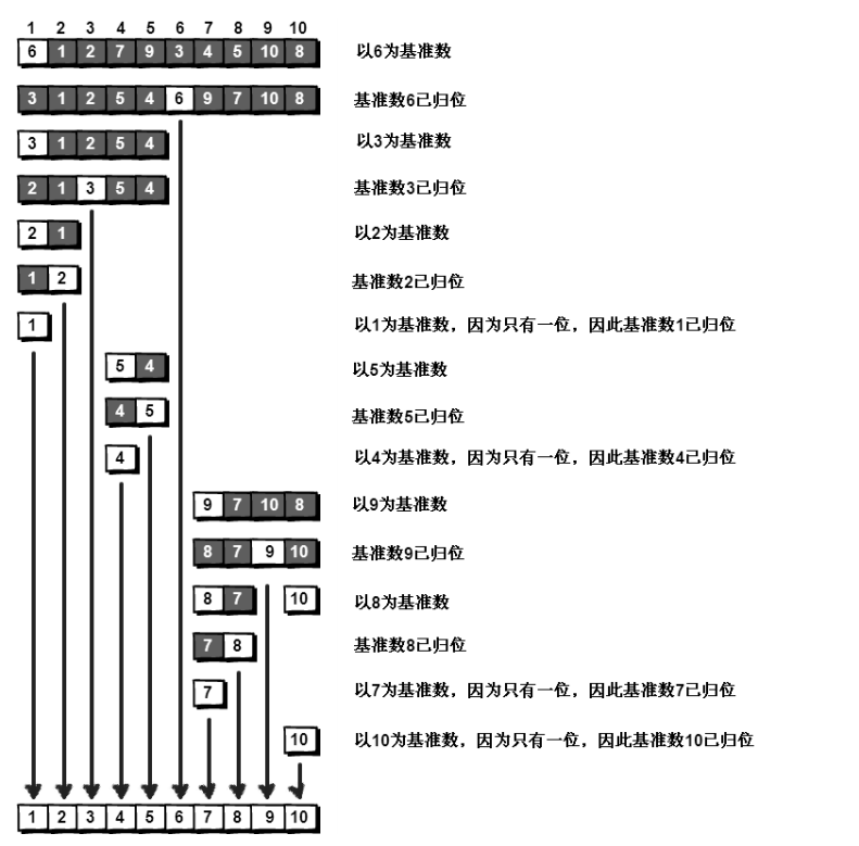 [外链图片转存失败(img-dtaSLPr2-1565078918466)(assets/1-5-1564379320128.png)]