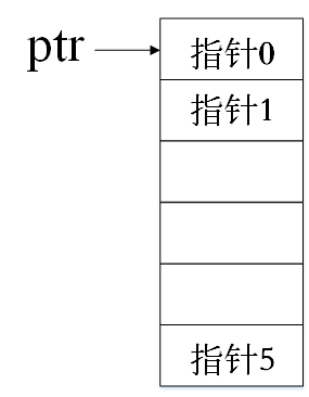 图片名称