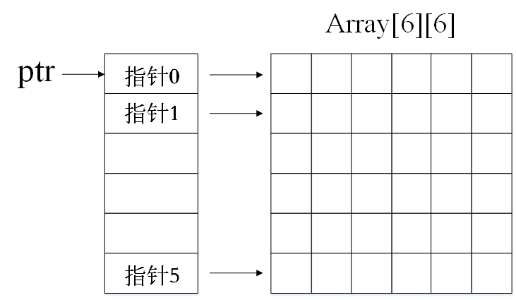 图片名称