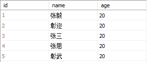 SQL Server查询--一对多情况下的去重操作_一对多对多的数据以一为组对多去重-CSDN博客