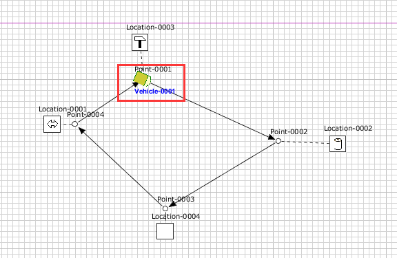 openTCS学习记录笔记（一）--OpenTCS用法_opentcs中文教程-CSDN博客