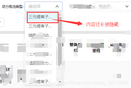 Select中的option选项过长隐藏被 厚积而薄发1528的博客 Csdn博客