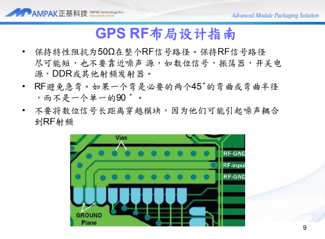 正基WiFi模块AP6181系列设计指南