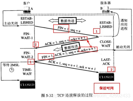 ここに画像の説明を挿入します