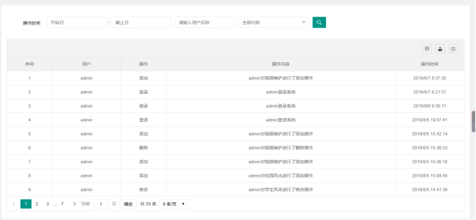 it项目管理软件排名_it项目验收(2)