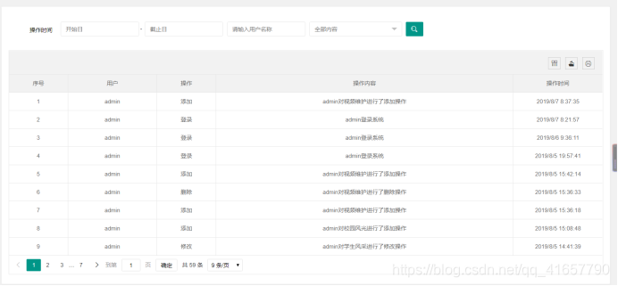 it项目管理软件排名_it项目验收(2)