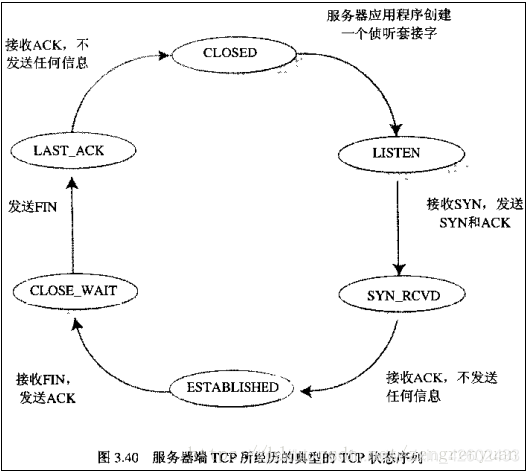 ここに画像の説明を挿入します