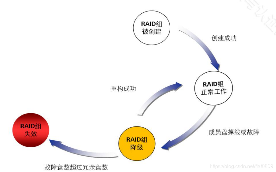 ここに画像の説明を挿入