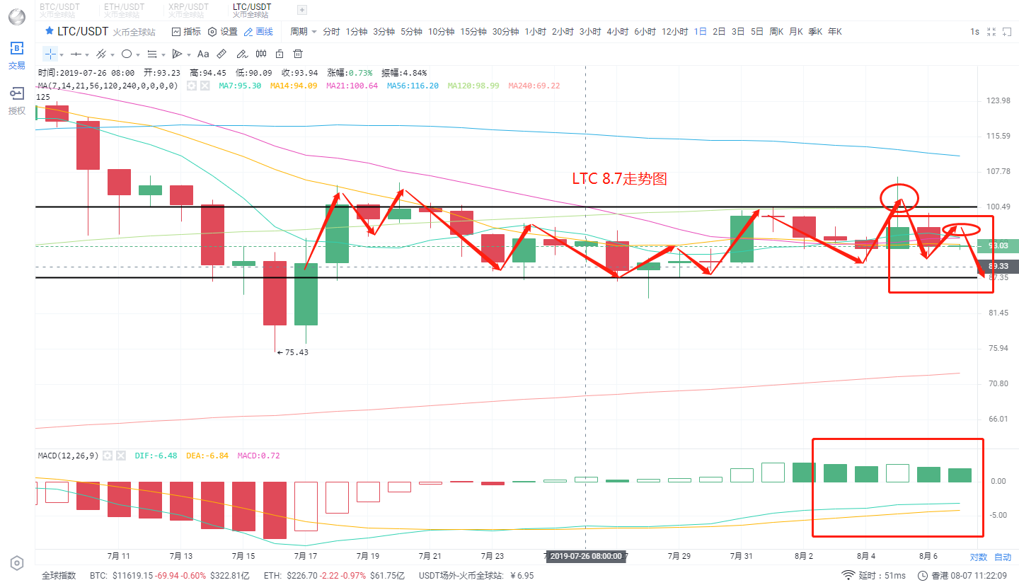 watermark,type_ZmFuZ3poZW5naGVpdGk,shadow_10,text_aHR0cHM6Ly9ibG9nLmNzZG4ubmV0L3FpbmNodWFuc2h1bw==,size_16,color_FFFFFF,t_70