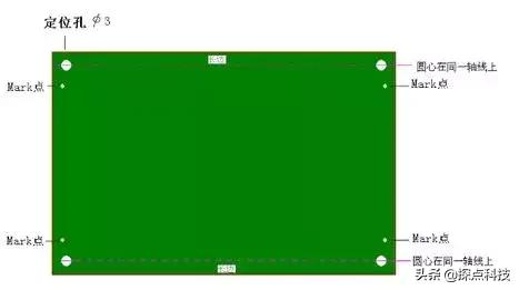硬件工程师你应该掌握的PCB画板知识！！！