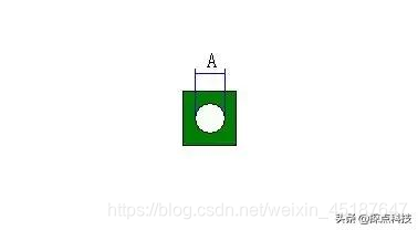 硬件工程师你应该掌握的PCB画板知识!!!