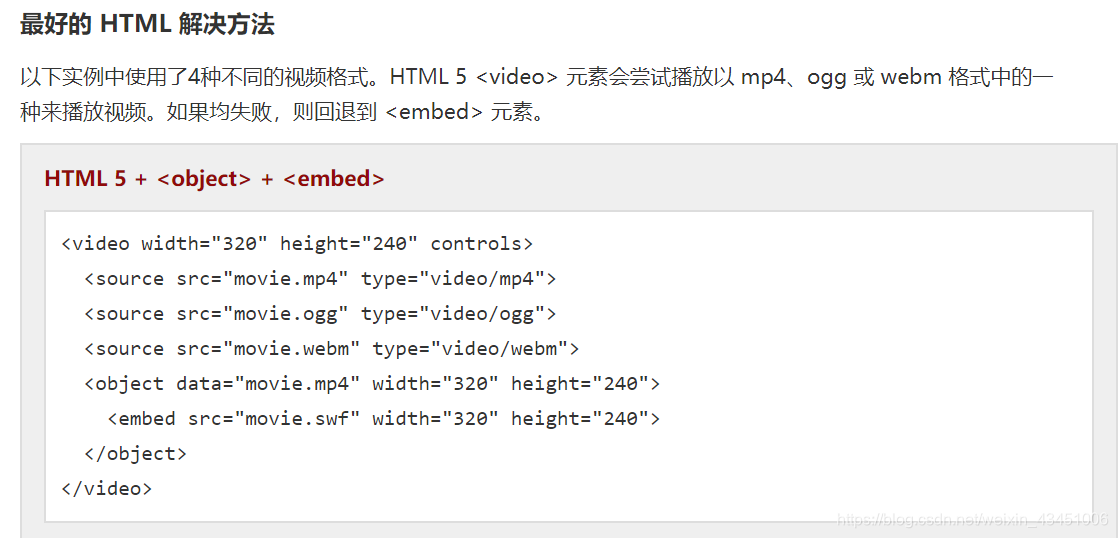 视频播放最好的HTML解决办法