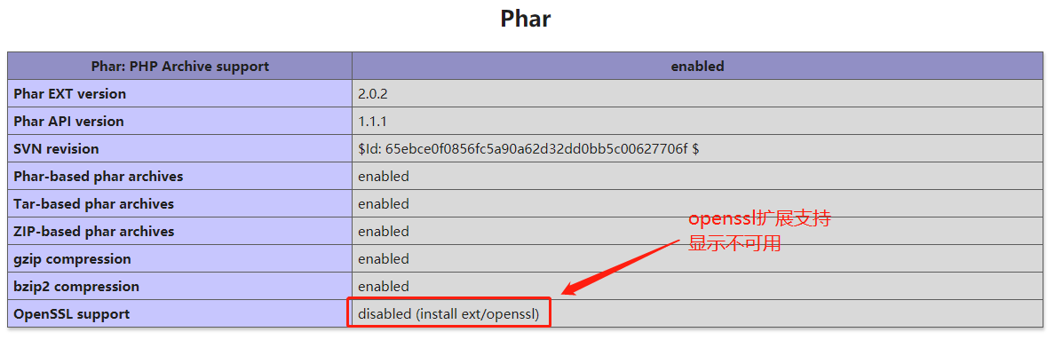 laravel报openssl_cipher_iv_length()错误的解决方法