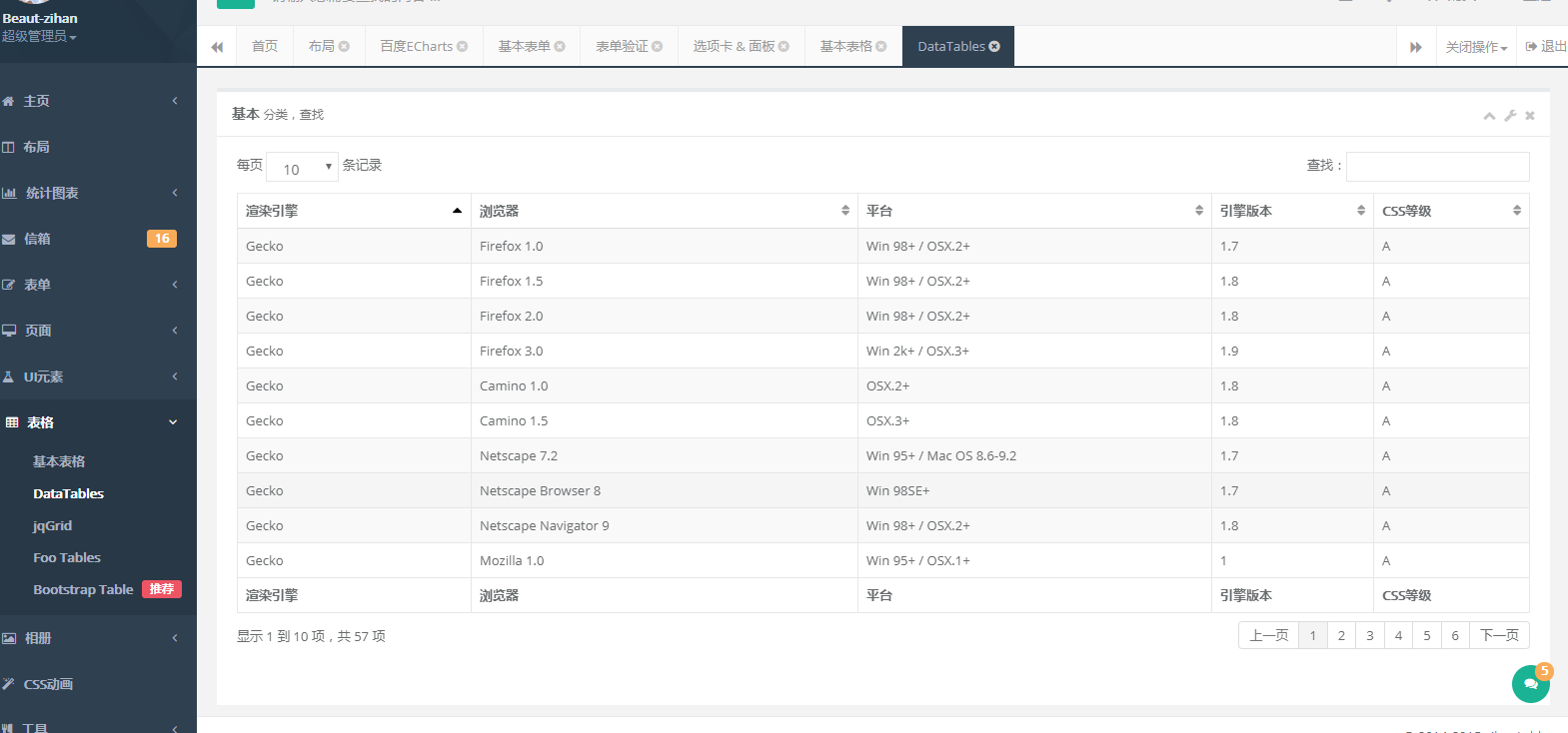 html+css+网站后台管理纯JS模版_js开发网站后台-CSDN博客