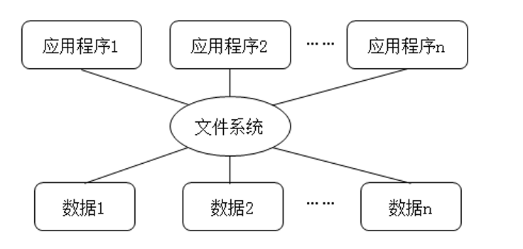 在這裡插入圖片描述