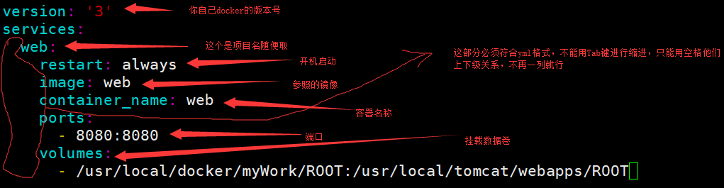 adguard docker-compose.yml