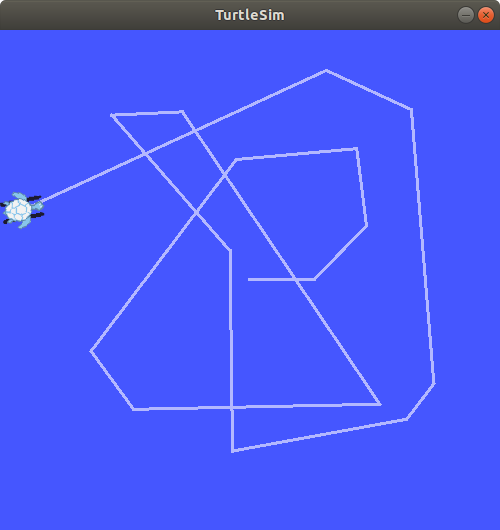 ros2之turtlesim命令-云社区-华为云