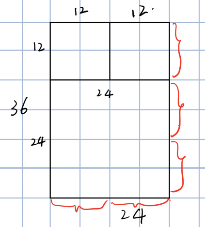 辗转相除法 Euclidean Algorithms Hulian425的博客 Csdn博客 辗转相除长方形画法