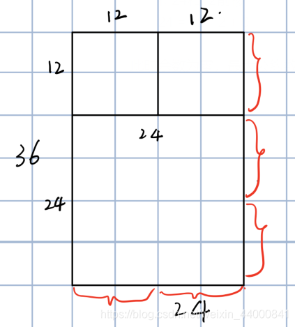 辗转相除法 Euclidean Algorithms Hulian425的博客 Csdn博客 辗转相除长方形画法 辗转相除法 Euclidean Algorithms Hulian425的博客 Csdn博客 辗转相除长方形画法