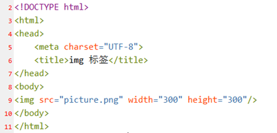 杂谈之HTML中插入图片有几种方法?_html添加静态图片-CSDN博客