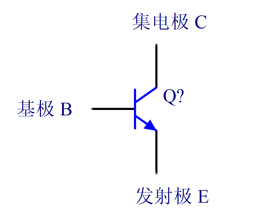 三极管---初识(图文并茂)_3极管的3个脚怎么分图解-CSDN博客