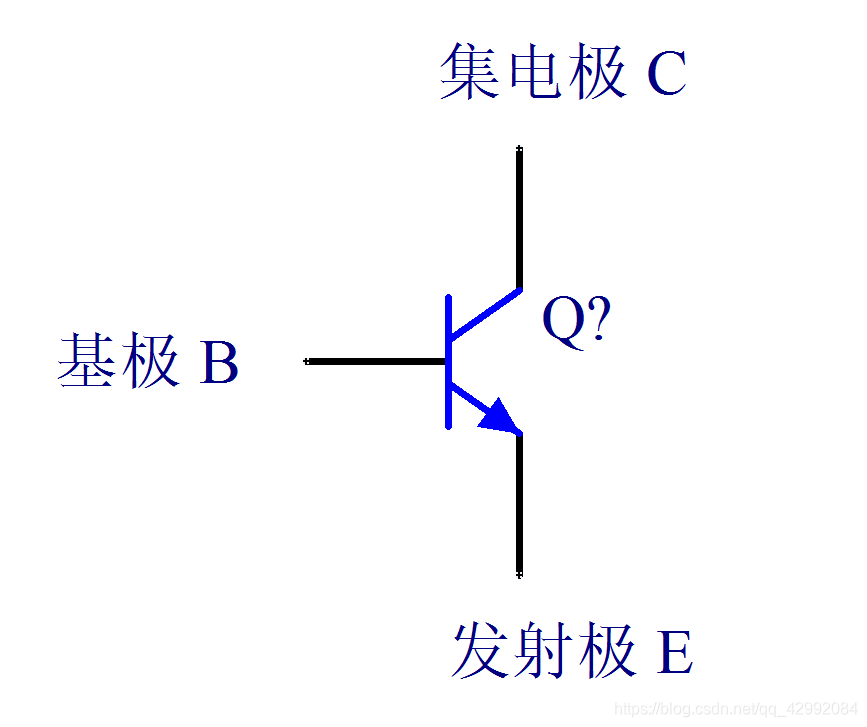 三极管---初识(图文并茂)_3极管的3个脚怎么分图解-CSDN博客