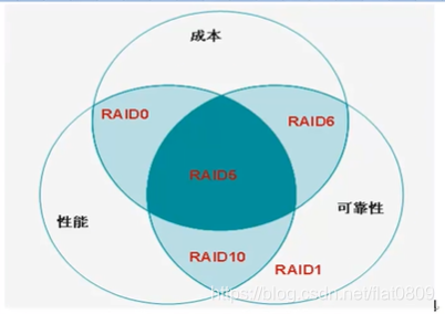 ここに画像の説明を挿入