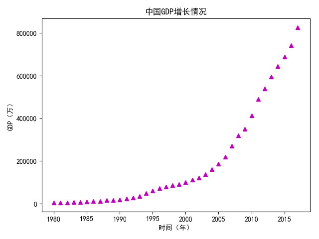 画中国人口_中国人口图片