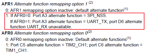 option byte 描述