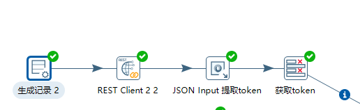 获取token