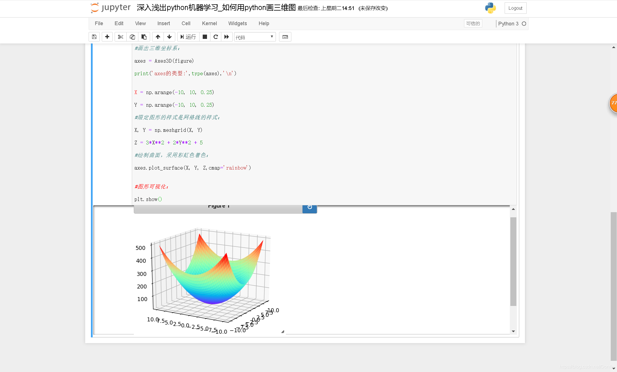 Jupyter notebook中用python matplotlib ax3.plot_surface绘制的三维图(3D图)(三维函数)无法 ...
