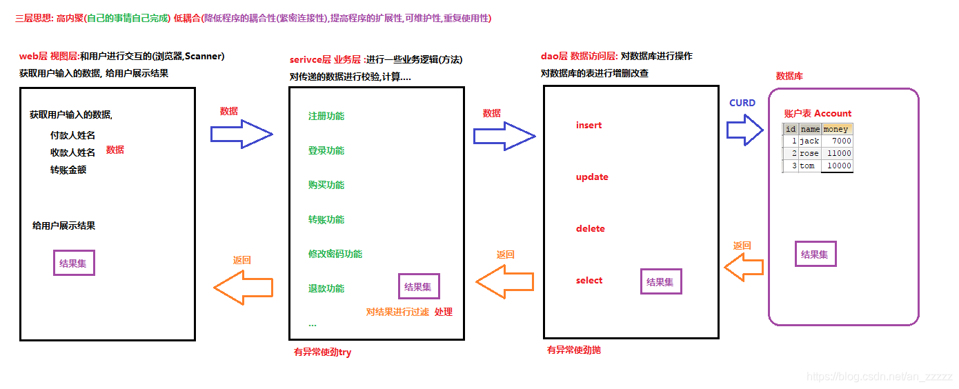 网络图片