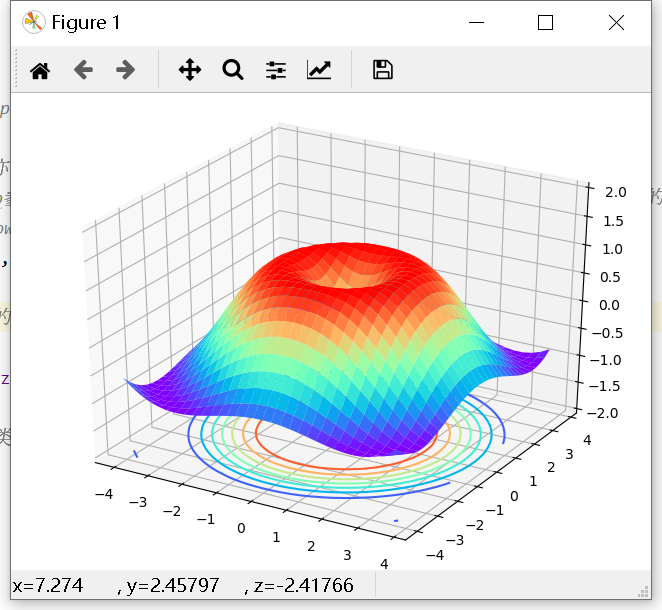 python 理解Matplotlib 3D (三维图) 绘图函数 plot_surface 的 rstride 和 cstride参数-CSDN博客
