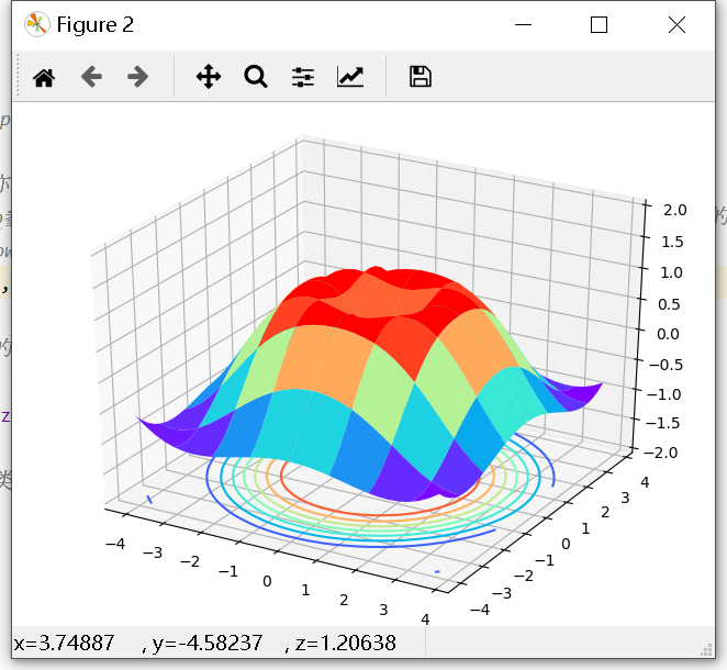 python 理解Matplotlib 3D (三维图) 绘图函数 plot_surface 的 rstride 和 cstride参数-CSDN博客