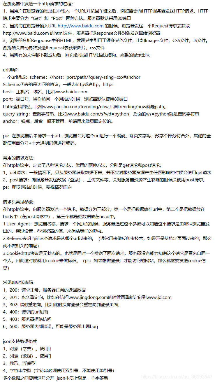 我们对Markdown编辑器进行了一些功能拓展与语法支持，除了标准的Markdown编辑器功能，我们增加了如下几点新功能，帮助你用它写博客：