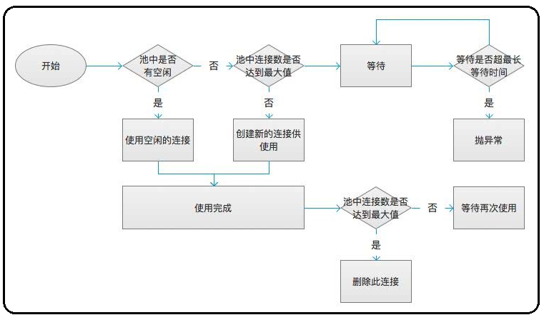 watermark,type_ZmFuZ3poZW5naGVpdGk,shadow_10,text_aHR0cHM6Ly9ibG9nLmNzZG4ubmV0L0h1eW1p,size_16,color_FFFFFF,t_70