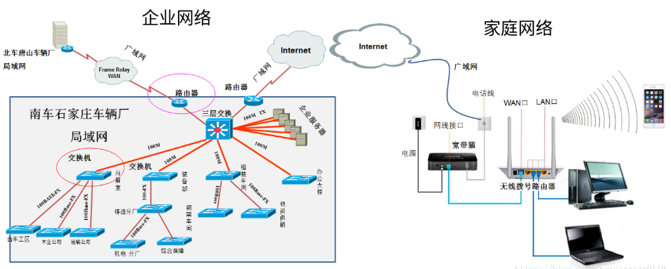 [外链图片转存失败(img-jrPhQaXW-1565255927613)(01img/003.png)]