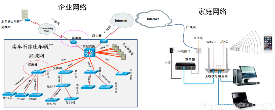 [外链图片转存失败(img-jrPhQaXW-1565255927613)(01img/003.png)]