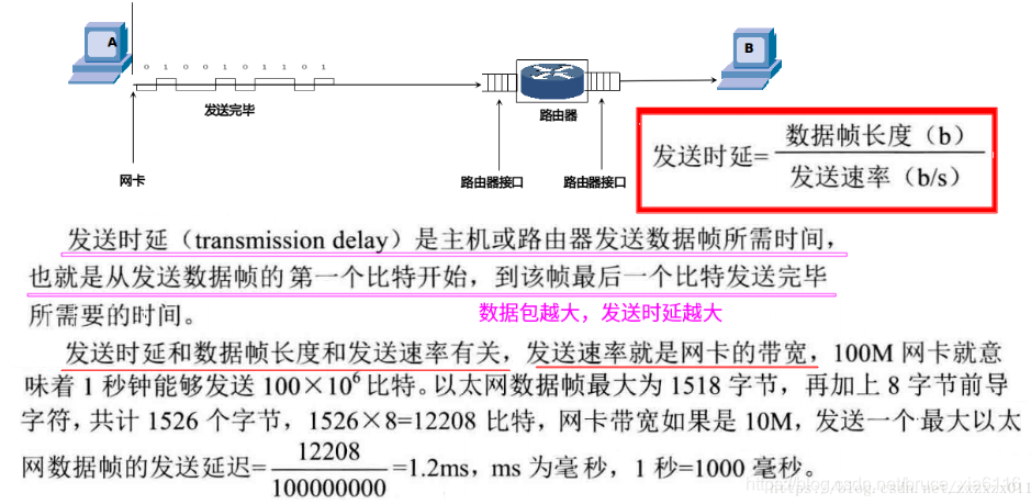 [外链图片转存失败(img-jki67E8q-1565255927638)(01img/009.png)]