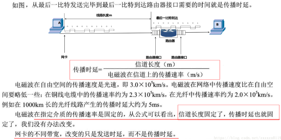 [外链图片转存失败(img-ry0Rh83n-1565255927639)(01img/010.png)]