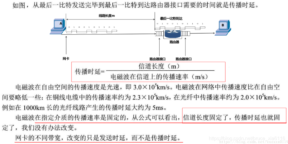 [外链图片转存失败(img-ry0Rh83n-1565255927639)(01img/010.png)]