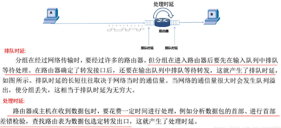 [外链图片转存失败(img-RWCtyZb3-1565255927642)(01img/011.png)]