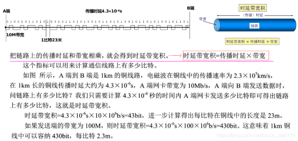 [外链图片转存失败(img-KqXEDERp-1565255927642)(01img/012.png)]